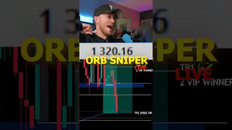 ORB Scalping Strategy (Live Trade)