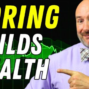 The Perfect Lazy Portfolio Using Index Funds for 2025