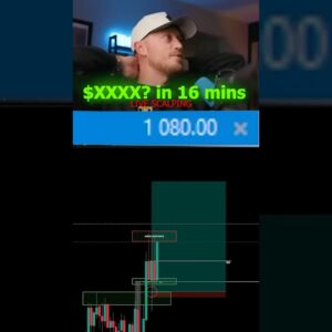 $XXXX? In 16 MINS (My FX Scalping Strategy LIVE)