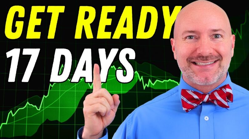 5 Stocks to Buy BEFORE December 10th