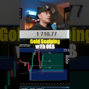 GOLD Scalping with ORB Trading Strategy (LIVE)