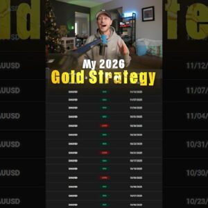 My Gold Trading Strategy (2026 Edition)