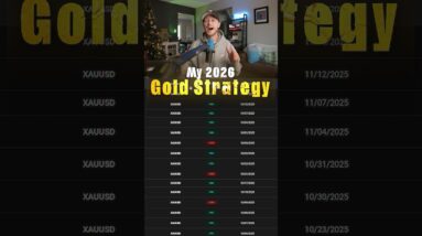 My Gold Trading Strategy (2026 Edition)
