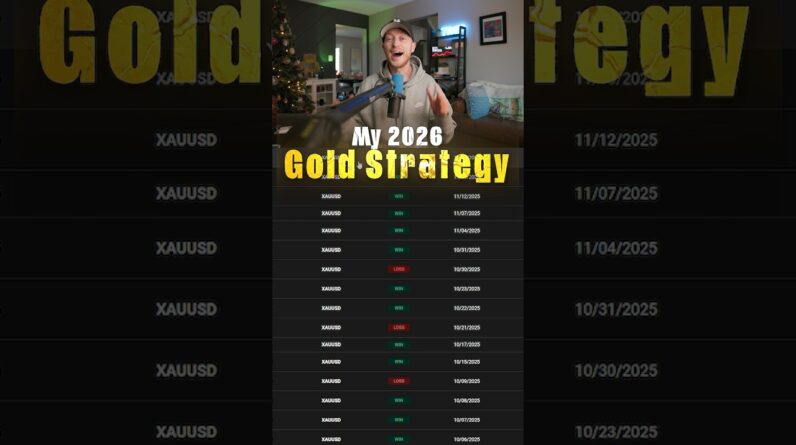 My Gold Trading Strategy (2026 Edition)