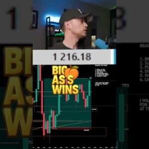 ORB Scalping Strategy (Live Stream KING)