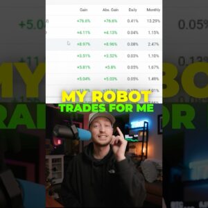 My Forex Robot Trades For Me (UPDATE!)