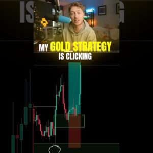 My Gold Trading Strategy is CLICKING!