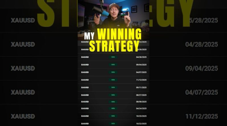 My Consistent FX Trading Strategy #trading