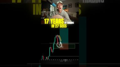 17 Year ORB Scalping Strategy in 27 Seconds