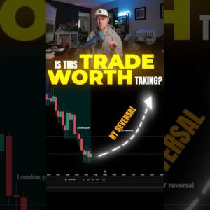 NEW Daily Trading Bias Strategy (NY Session)