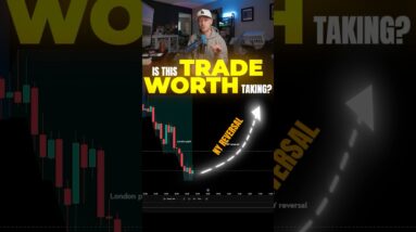 NEW Daily Trading Bias Strategy (NY Session)