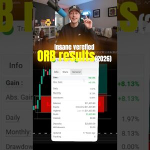 ORB Trading Strategy (My Insane Verified Results)