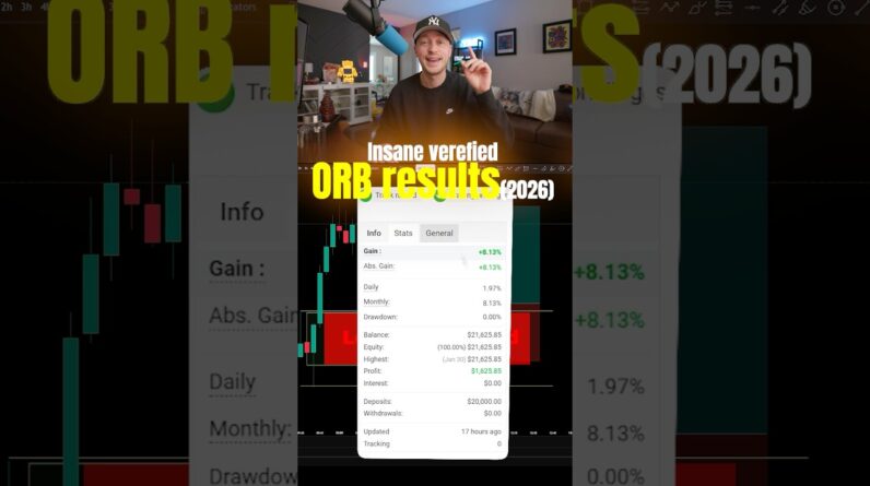 ORB Trading Strategy (My Insane Verified Results)
