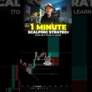 1 Minute FX Scalping Strategy made SIMPLE