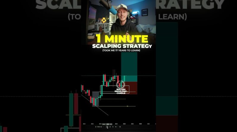 1 Minute FX Scalping Strategy made SIMPLE