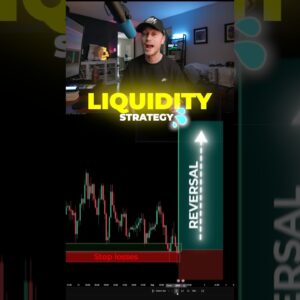 17 Year Liquidity Trading Strategy (Reversals)