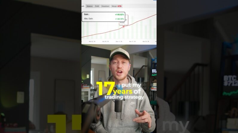 I Turned my 17 year Trading Strategy into a ROBOT