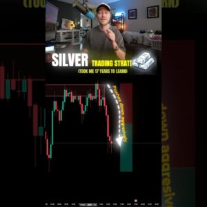 NEW Silver Trading Strategy (Prop firm Performance)