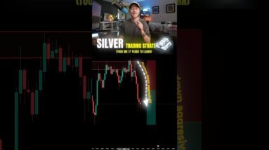 NEW Silver Trading Strategy (Prop firm Performance)