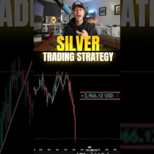 Silver Trading Strategy in 22 Seconds!