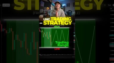 UNC Trading Strategy (40 years)