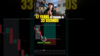 17 Year Scalping Strategy in 33 Seconds