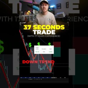 37 Second Scalping Trade (Trend + Liquidity)