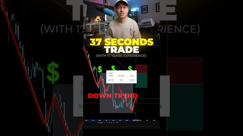 37 Second Scalping Trade (Trend + Liquidity)