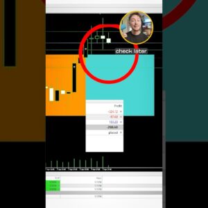 Best Forex Robot in 2026 (My Account)