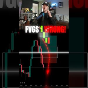 The ONLY way to trade FVGs (Fair value gaps)