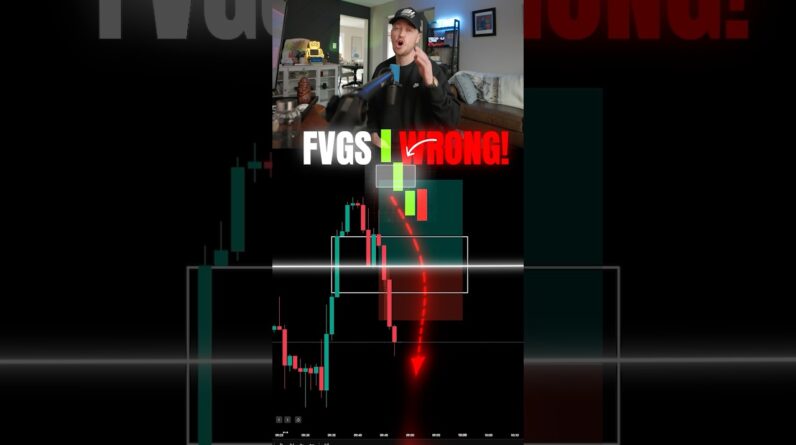 The ONLY way to trade FVGs (Fair value gaps)
