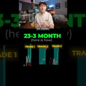 The Strategy Behind a 23–3 Month