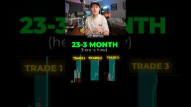 The Strategy Behind a 23–3 Month