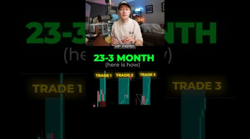 The Strategy Behind a 23–3 Month