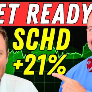 Why this Dividend Stock Reset Makes it a Must Buy