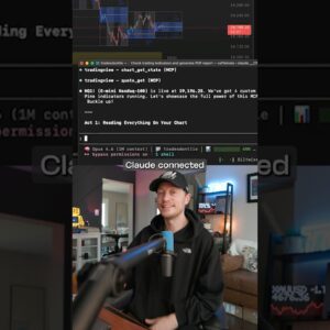 Will Claude AI + TradingView Make Winning Strategies?