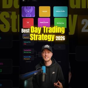 Best Day Trading Strategy 2026 (Bracket!)