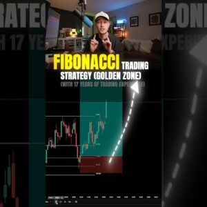 Fibonacci GOLDEN Zone (Trading Strategy)