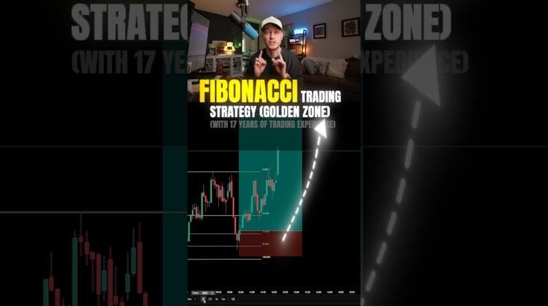 Fibonacci GOLDEN Zone (Trading Strategy)