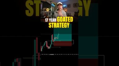 Goated FX Scalping Strategy (17 years)