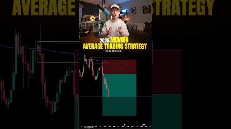 Moving Average BOUNCE Trading Strategy (2026)
