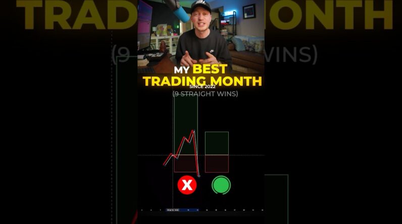 My BEST Month Trading Since 2022 (3 Reasons WHY)