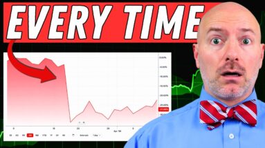 This Always Happens Before Stocks Fall